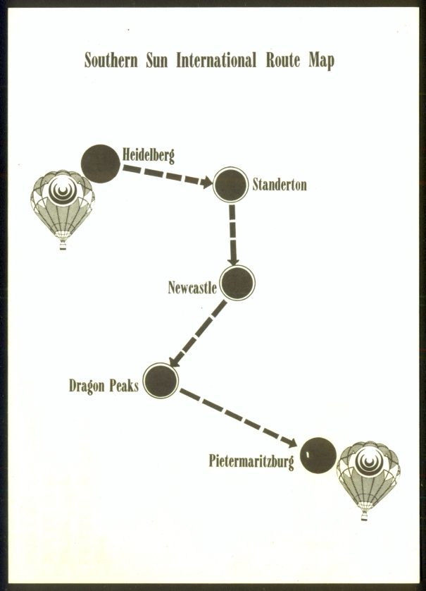 Ballonflug